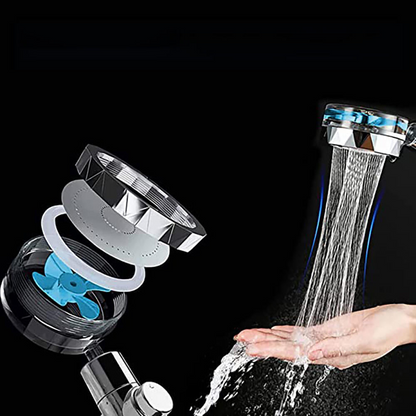 AquaZen Duș Ecologic – [PROMOȚIE DISPONIBILĂ DOAR ASTĂZI]