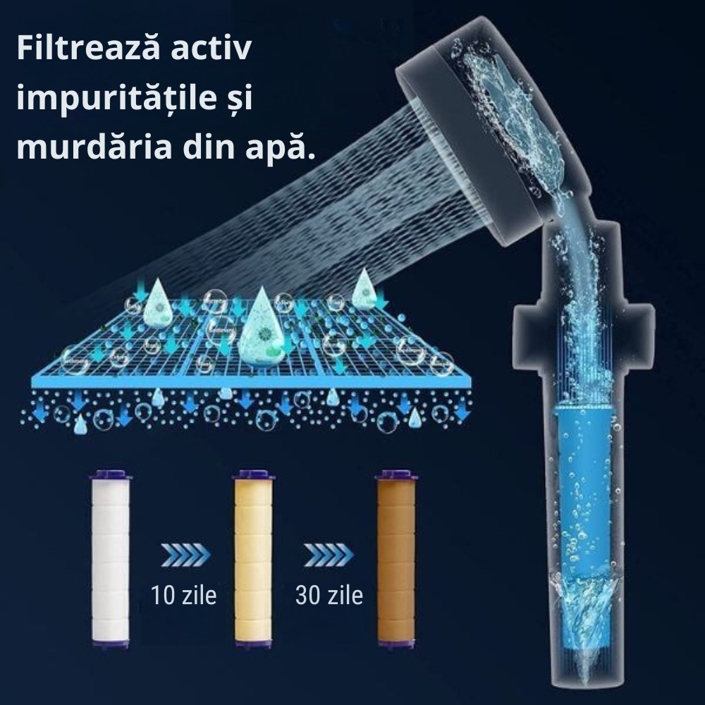 AquaZen Duș Ecologic – [PROMOȚIE DISPONIBILĂ DOAR ASTĂZI]