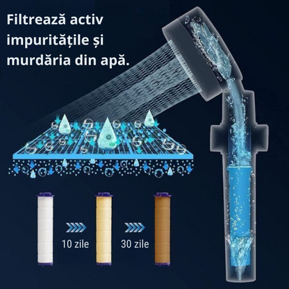 AquaZen Duș Ecologic – [PROMOȚIE DISPONIBILĂ DOAR ASTĂZI]